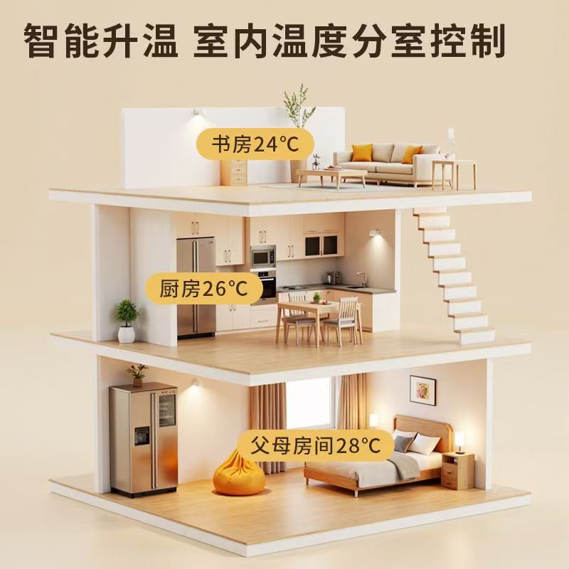 日喀则 石墨烯电地暖公司哪家好？户型适配方案指南